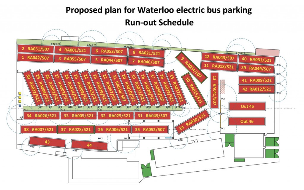 This plan of the Waterloo garage shows how the buses will park for charging and the bays for the three buses without chargers