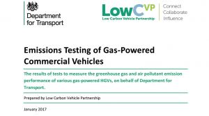 Gas still ahead in emissions testing