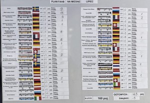 This board in the plant showing complete buses in build demonstrates the wide variety of customers and variants offered. Models A20, A21, A23, A26, A37, A40, A44, A47 and A49 are mentioned and there were also chassis such as the A22 in production