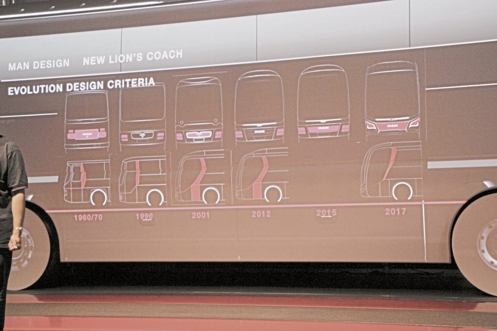 This projection during the launch of the Lion’s Coach graphically illustrates the evolution of MAN coach design