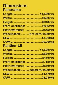 Plaxton article Dimensions