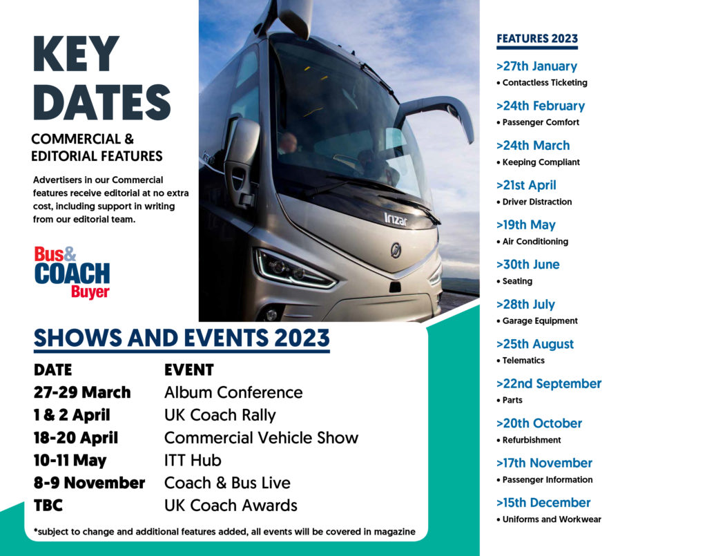 B&CB 2023 Features