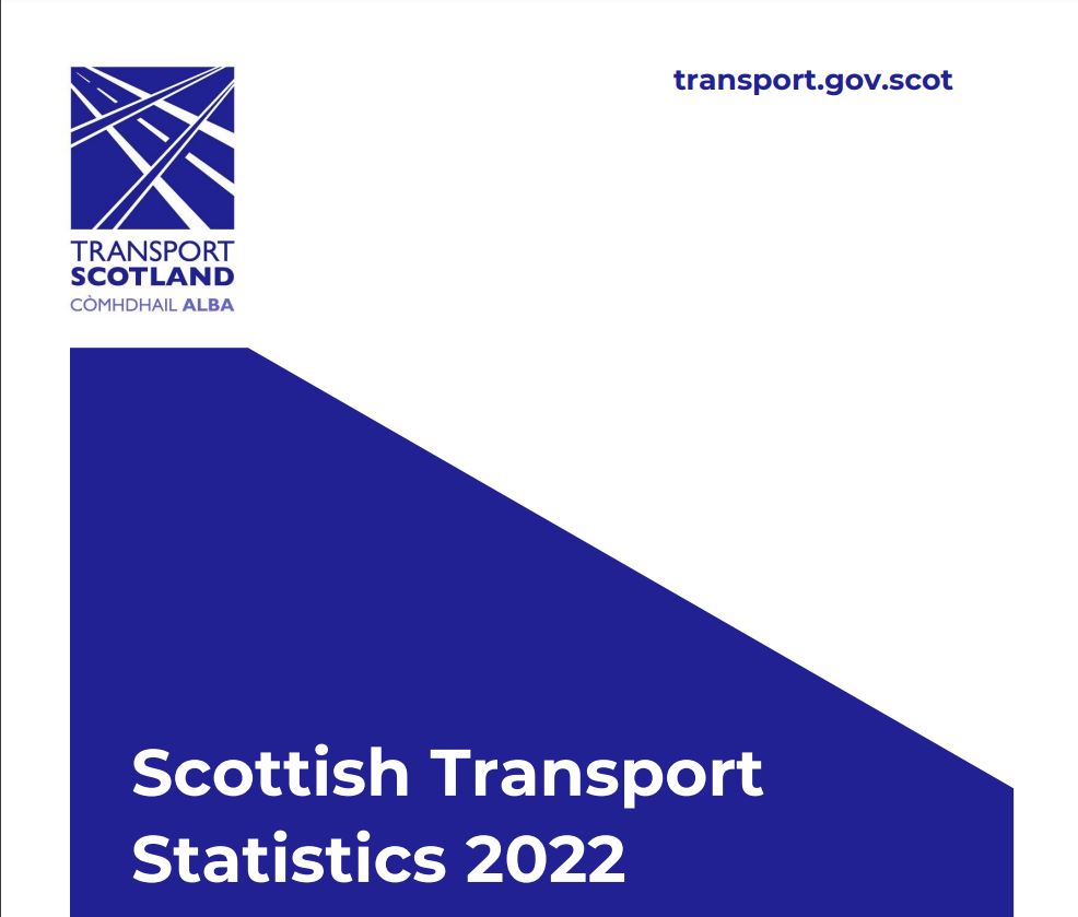 Scottish bus journeys still below 2019 figures